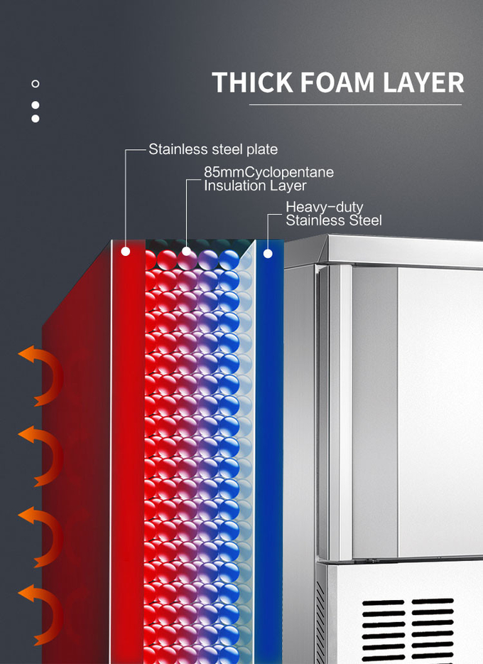रेफ्रिजरेशन मशीन फास्ट फ्रीजिंग के लिए 10 ट्रे ब्लास्ट फ्रीजर चिलर एयर कूलिंग स्मॉल 4