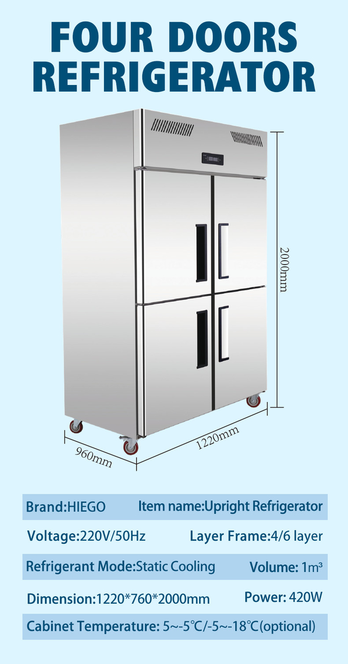 4 दरवाजे कमर्शियल अपराइट रेफ्रिजरेटर 1000L सिंगल डबल तापमान 9